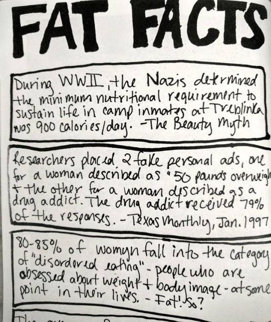 Fat is Beautiful (Zine)