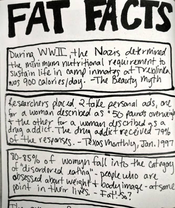 Fat is Beautiful (Zine)